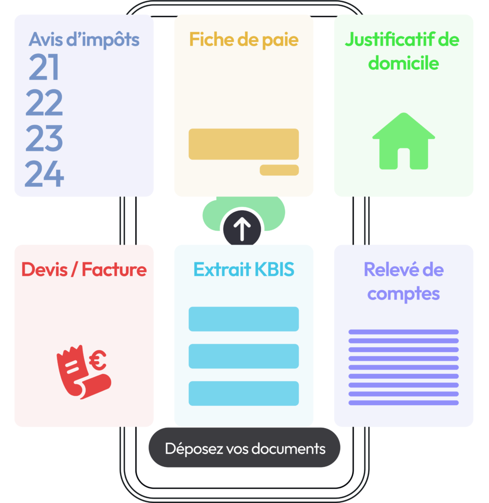 Vérification dossier client